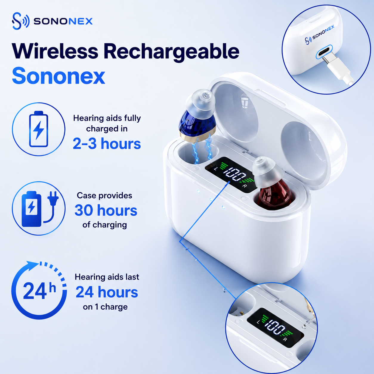 Sononex Pro