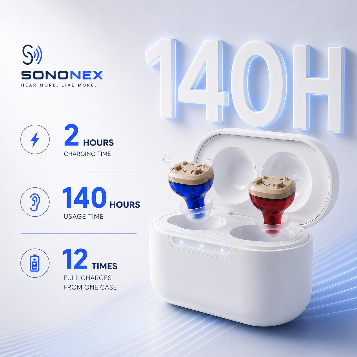 Sononex Air – Hearing aid without a prescription | Clear hearing