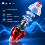 Sononex 2.0 – Compacte oplaadbare geluidsversterkers