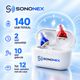 Sononex 2.0 – Compacte oplaadbare geluidsversterkers