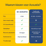 Acoustia Air